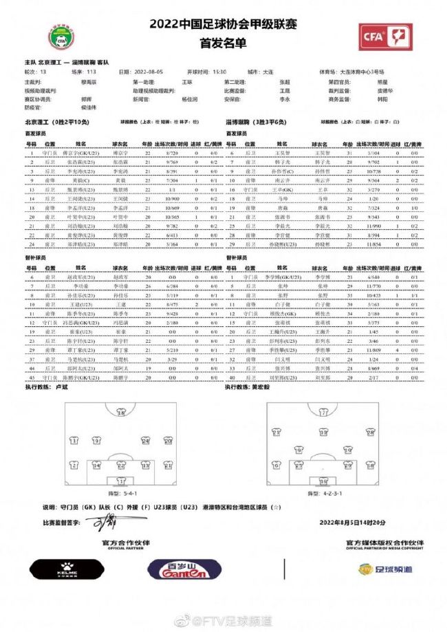 据西班牙《每日体育报》报道，巴萨正在转会市场中寻找有潜力的年轻球员，他们盯上了热那亚中卫德拉古辛。